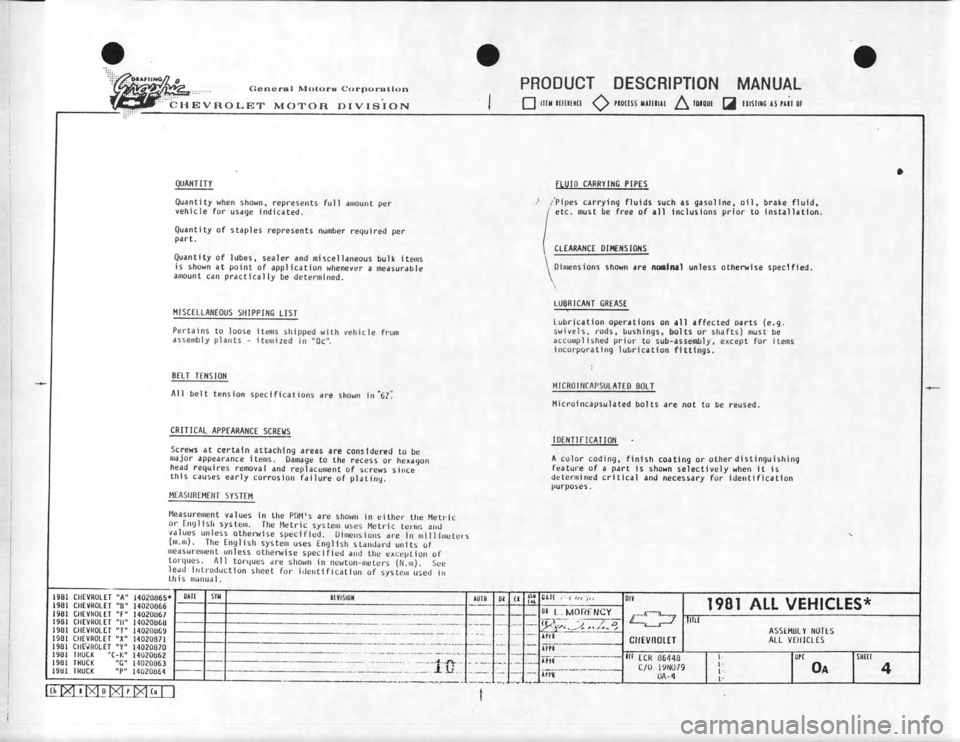 CHEVROLET CAMARO 1981  Assembly Manual 
