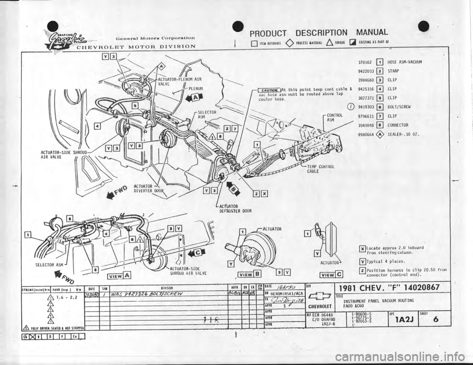 CHEVROLET CAMARO 1981 Assembly Manual CHEVROLET CAMARO 1981 Assembly Manual