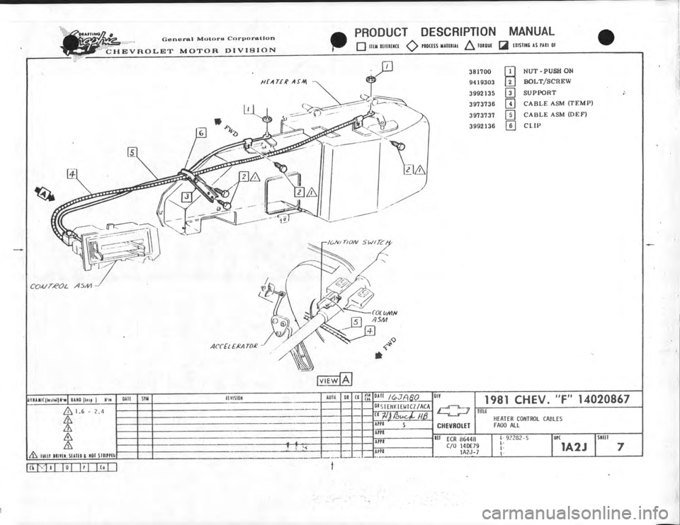 CHEVROLET CAMARO 1981 Assembly Manual CHEVROLET CAMARO 1981 Assembly Manual