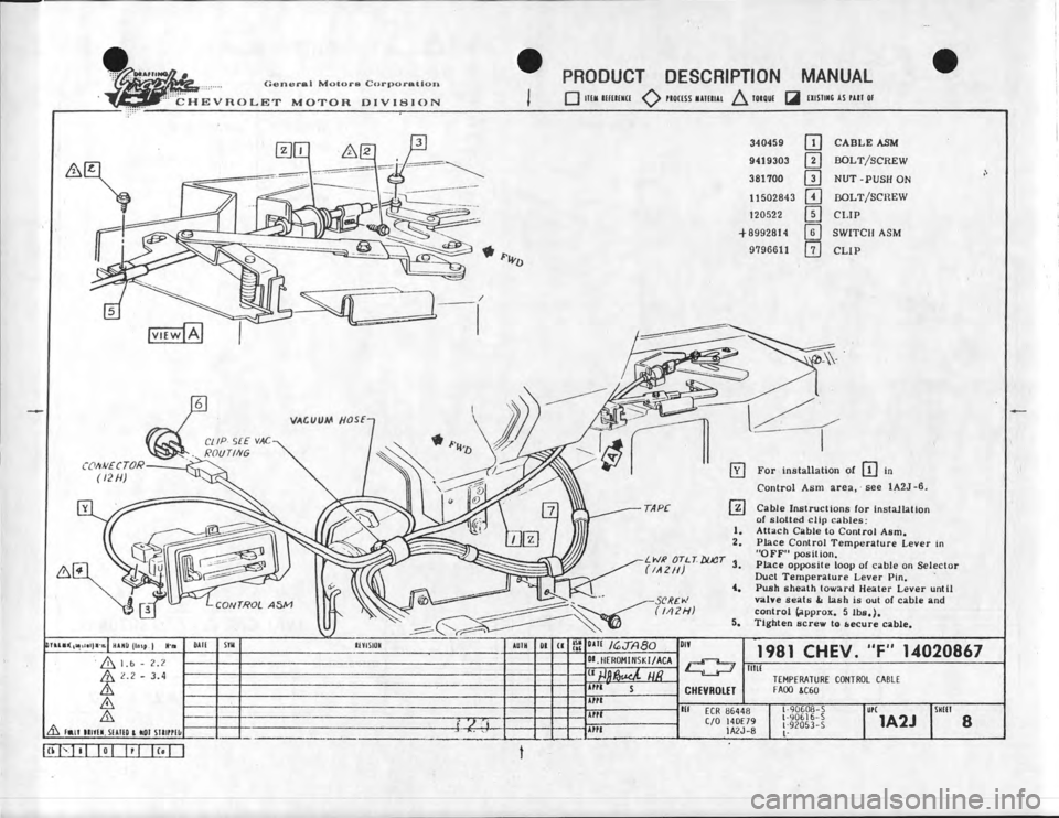 CHEVROLET CAMARO 1981 Assembly Manual CHEVROLET CAMARO 1981 Assembly Manual
