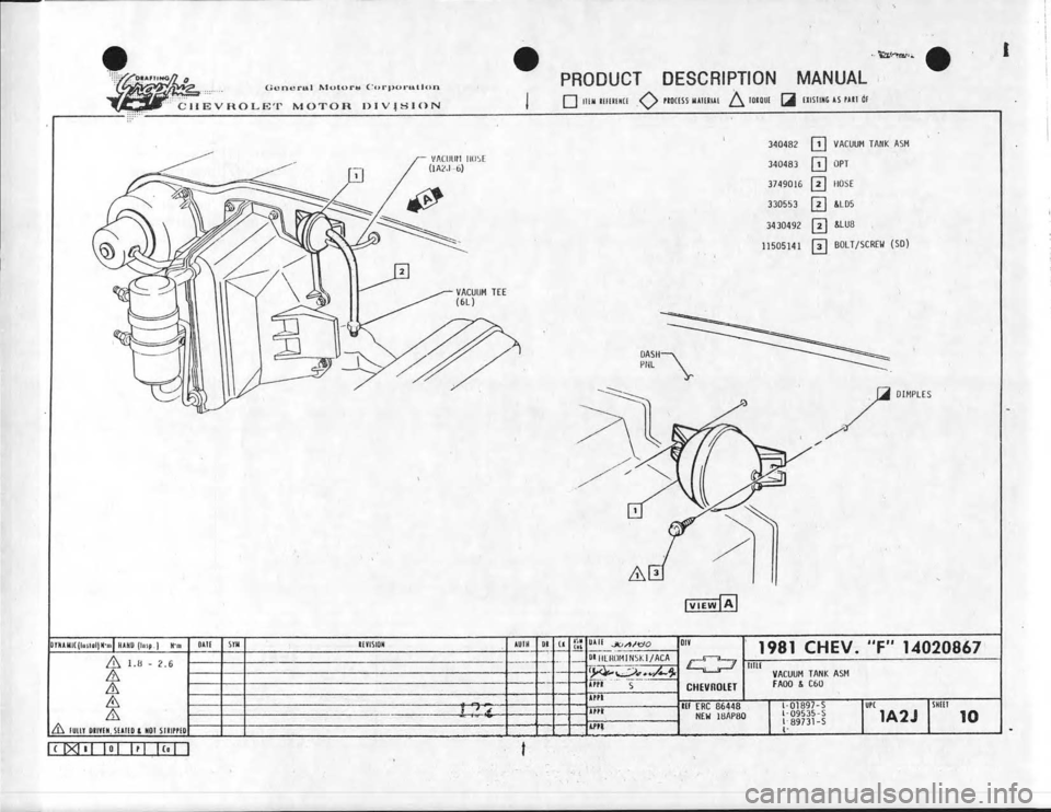 CHEVROLET CAMARO 1981 Assembly Manual CHEVROLET CAMARO 1981 Assembly Manual