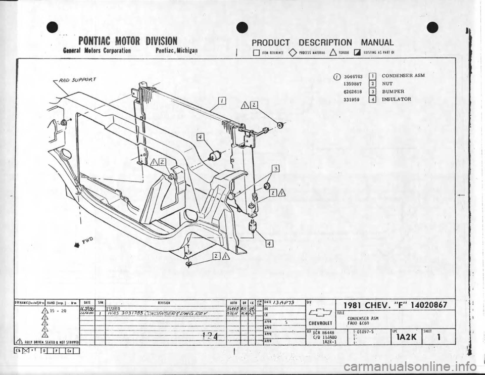 CHEVROLET CAMARO 1981 Assembly Manual CHEVROLET CAMARO 1981 Assembly Manual