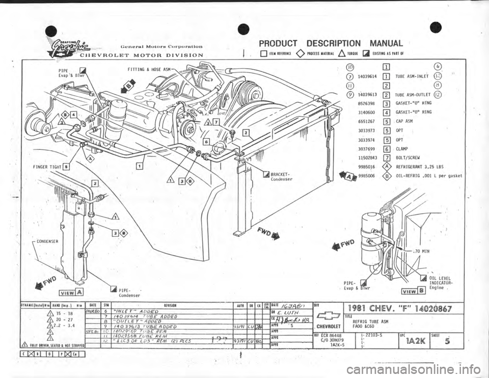 CHEVROLET CAMARO 1981 Assembly Manual CHEVROLET CAMARO 1981 Assembly Manual