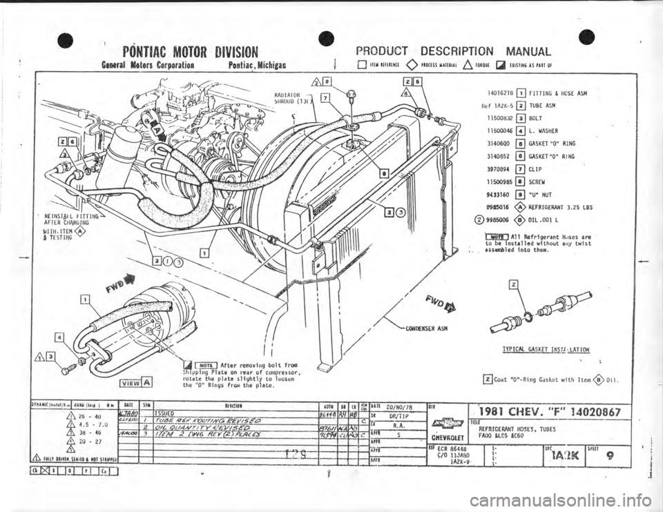 CHEVROLET CAMARO 1981 Assembly Manual CHEVROLET CAMARO 1981 Assembly Manual