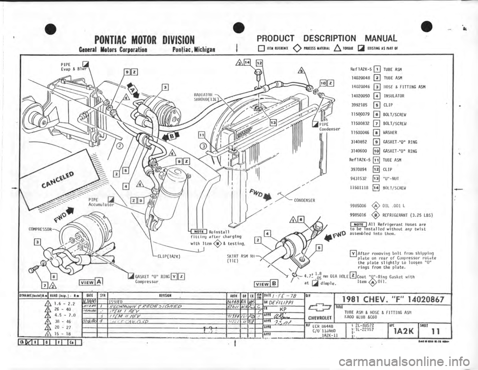 CHEVROLET CAMARO 1981 Assembly Manual CHEVROLET CAMARO 1981 Assembly Manual