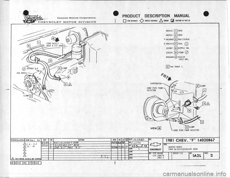 CHEVROLET CAMARO 1981 Assembly Manual CHEVROLET CAMARO 1981 Assembly Manual