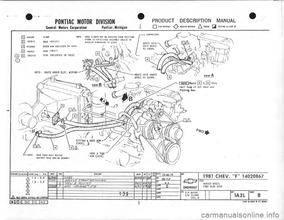 CHEVROLET CAMARO 1981 Assembly Manual CHEVROLET CAMARO 1981 Assembly Manual