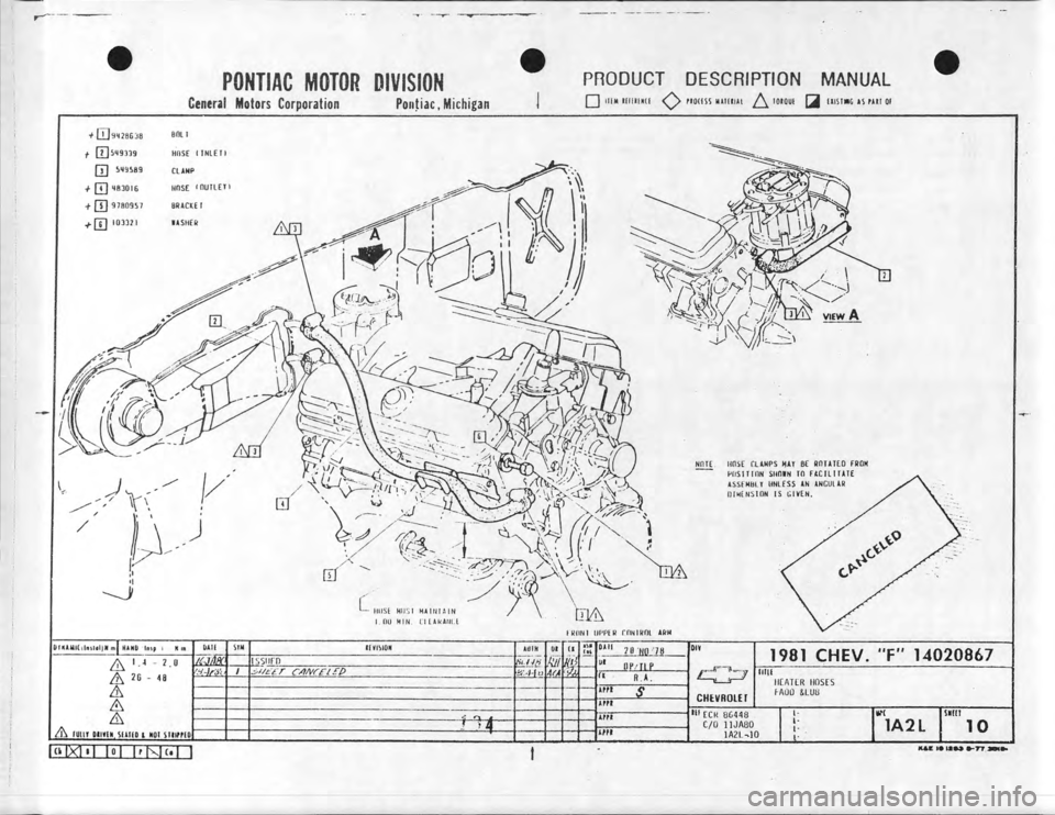 CHEVROLET CAMARO 1981 Assembly Manual CHEVROLET CAMARO 1981 Assembly Manual