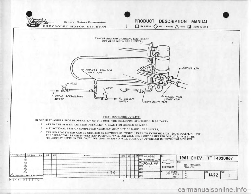 CHEVROLET CAMARO 1981 Assembly Manual CHEVROLET CAMARO 1981 Assembly Manual