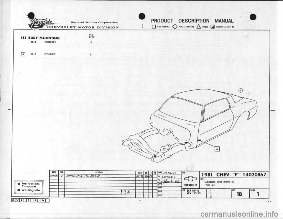 CHEVROLET CAMARO 1981 Assembly Manual CHEVROLET CAMARO 1981 Assembly Manual
