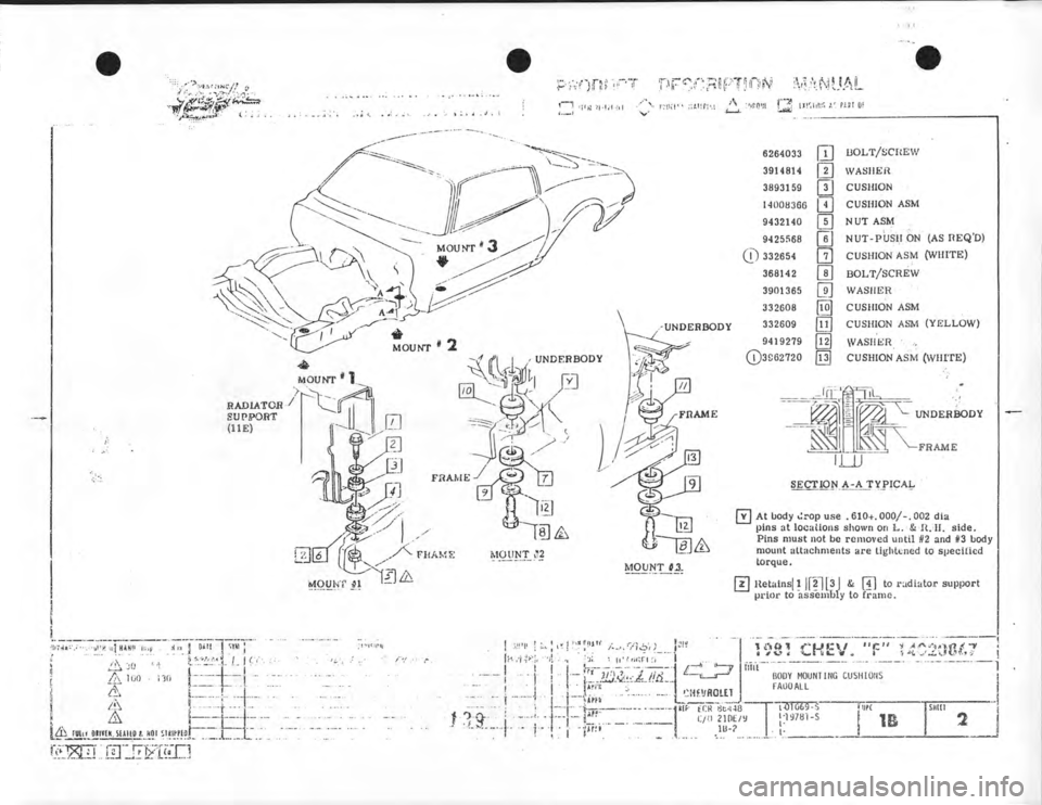 CHEVROLET CAMARO 1981 Assembly Manual CHEVROLET CAMARO 1981 Assembly Manual