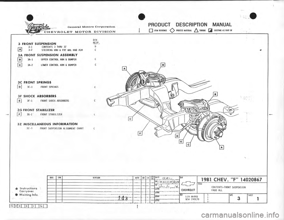 CHEVROLET CAMARO 1981 Assembly Manual CHEVROLET CAMARO 1981 Assembly Manual