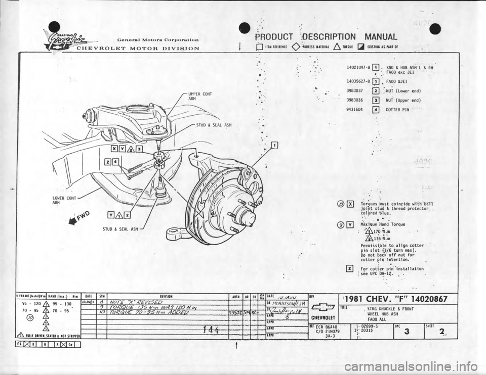 CHEVROLET CAMARO 1981 Assembly Manual CHEVROLET CAMARO 1981 Assembly Manual