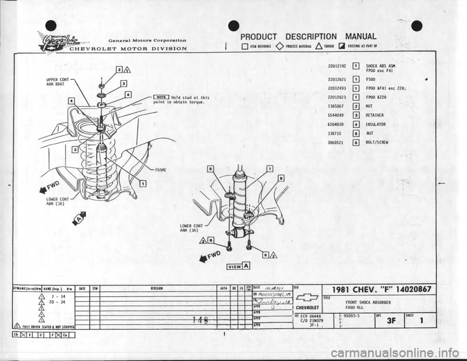 CHEVROLET CAMARO 1981 Assembly Manual CHEVROLET CAMARO 1981 Assembly Manual