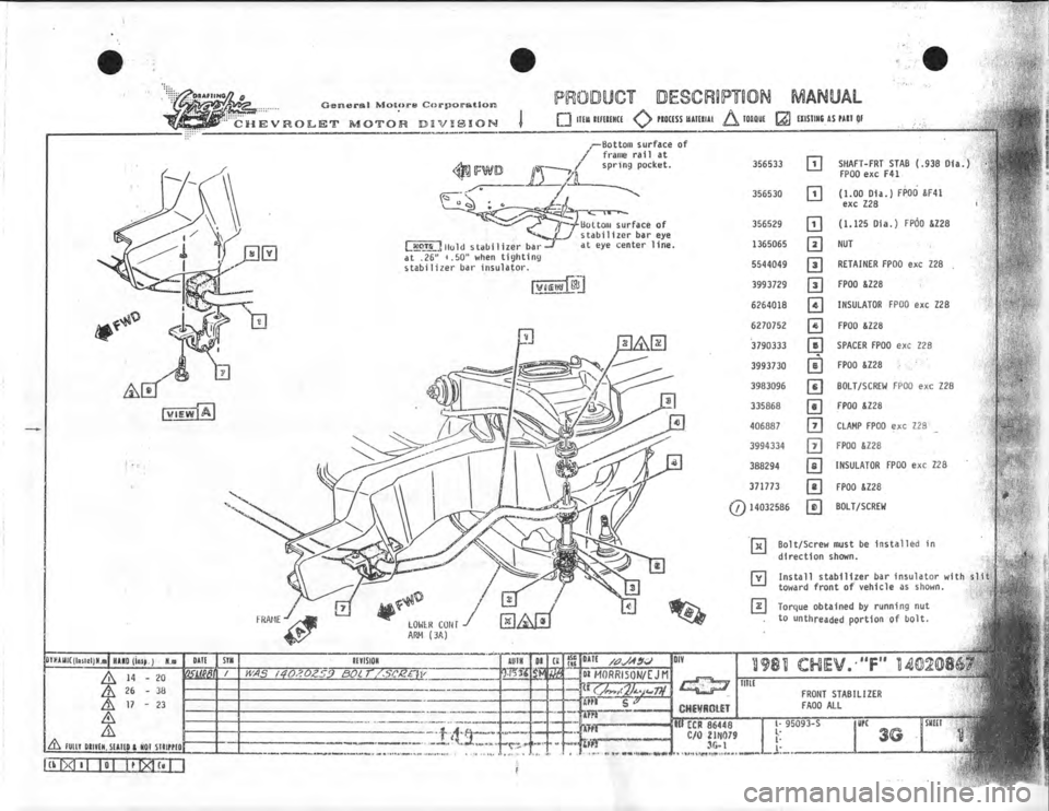 CHEVROLET CAMARO 1981 Assembly Manual CHEVROLET CAMARO 1981 Assembly Manual