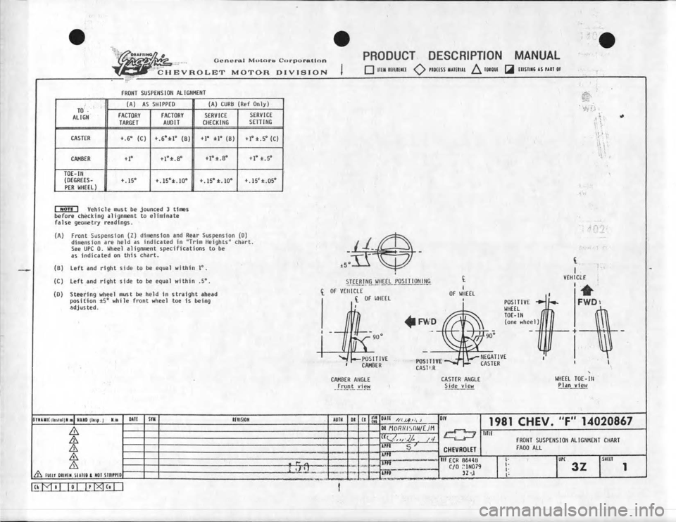 CHEVROLET CAMARO 1981 Assembly Manual CHEVROLET CAMARO 1981 Assembly Manual