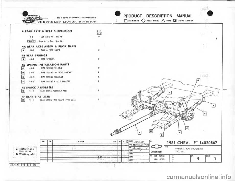 CHEVROLET CAMARO 1981 Assembly Manual CHEVROLET CAMARO 1981 Assembly Manual