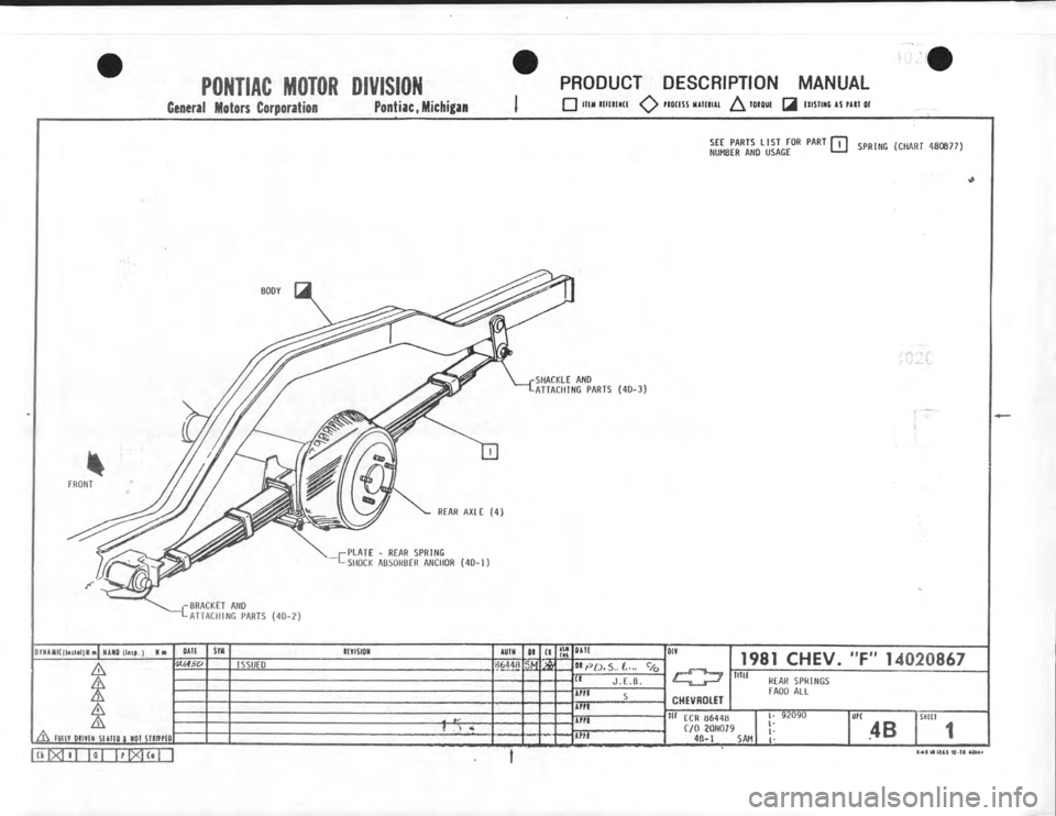 CHEVROLET CAMARO 1981 Assembly Manual CHEVROLET CAMARO 1981 Assembly Manual