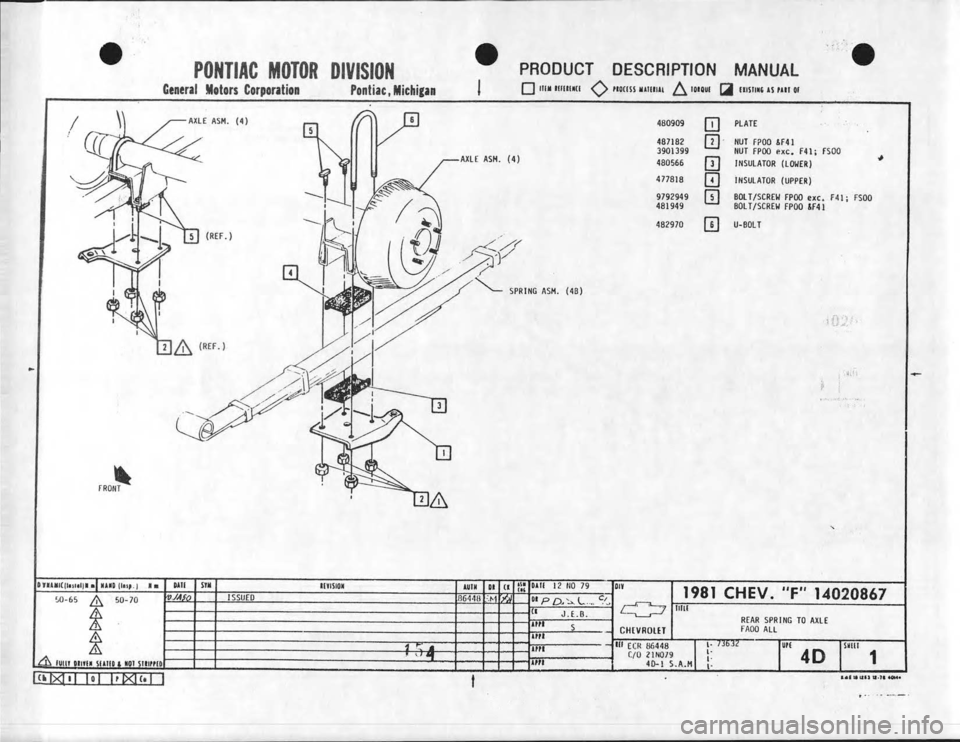 CHEVROLET CAMARO 1981 Assembly Manual CHEVROLET CAMARO 1981 Assembly Manual