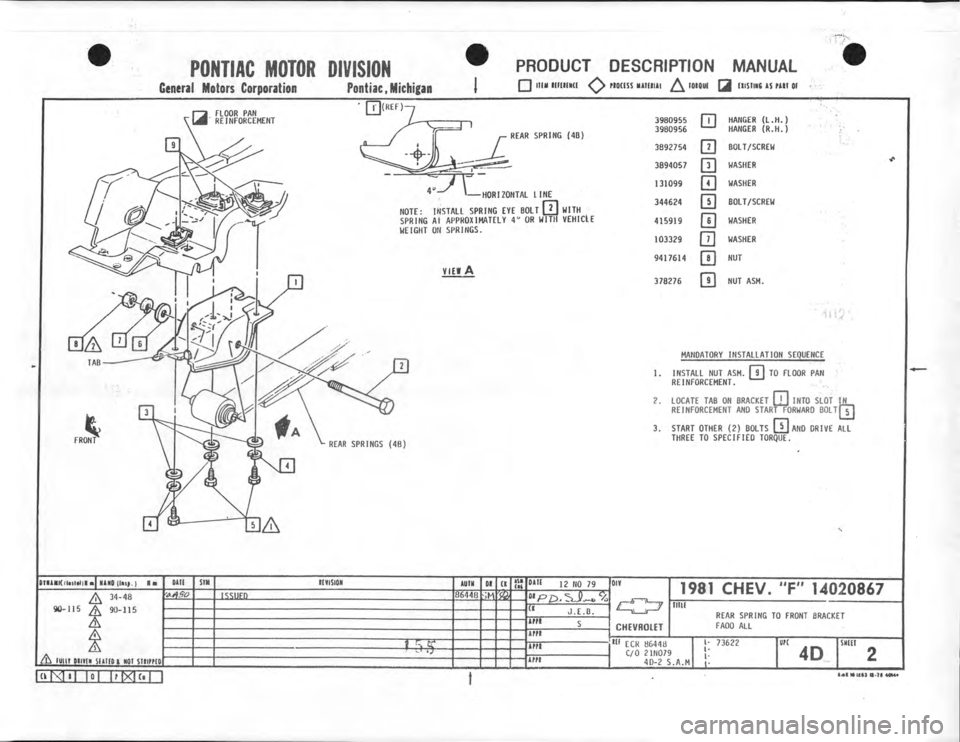 CHEVROLET CAMARO 1981 Assembly Manual CHEVROLET CAMARO 1981 Assembly Manual
