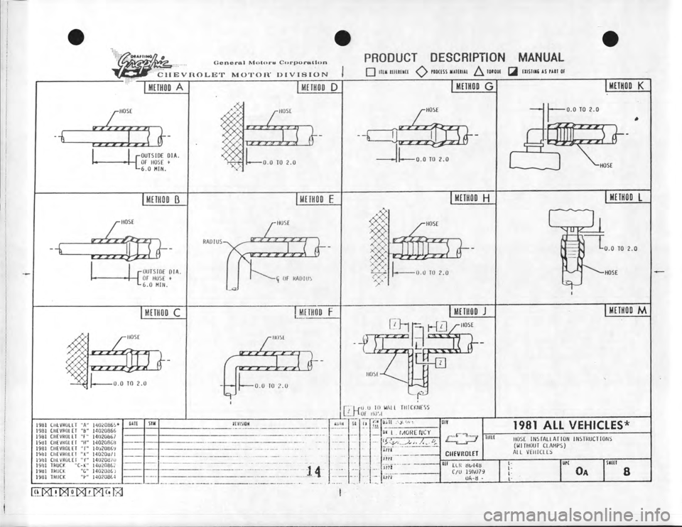 CHEVROLET CAMARO 1981  Assembly Manual 