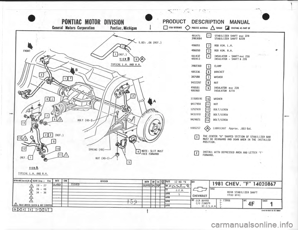 CHEVROLET CAMARO 1981 Assembly Manual CHEVROLET CAMARO 1981 Assembly Manual