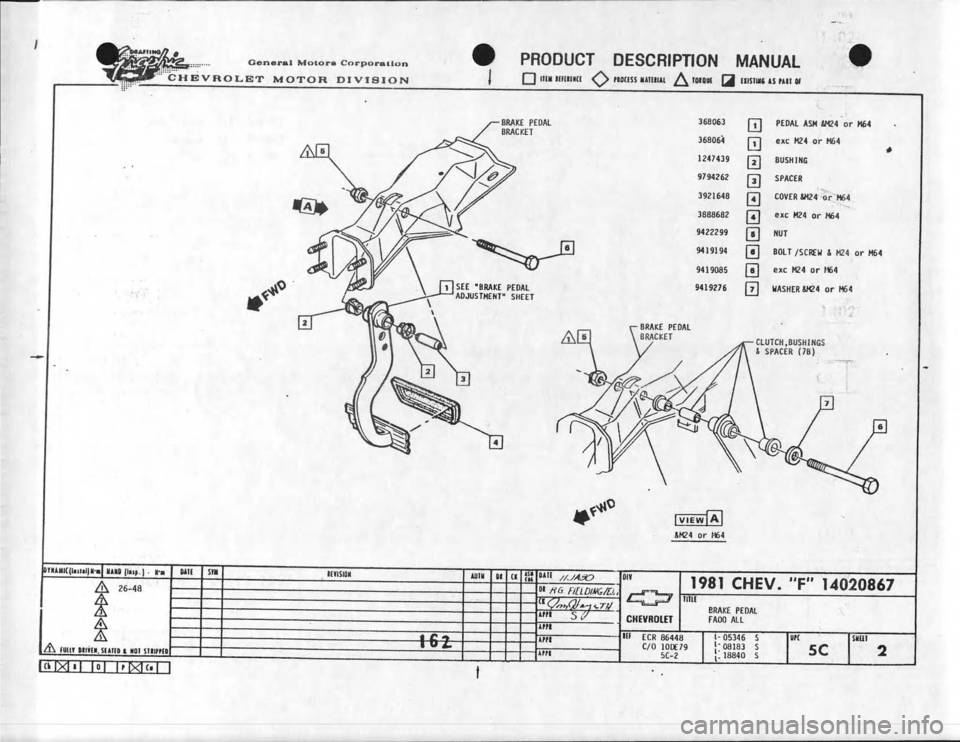 CHEVROLET CAMARO 1981 Assembly Manual CHEVROLET CAMARO 1981 Assembly Manual
