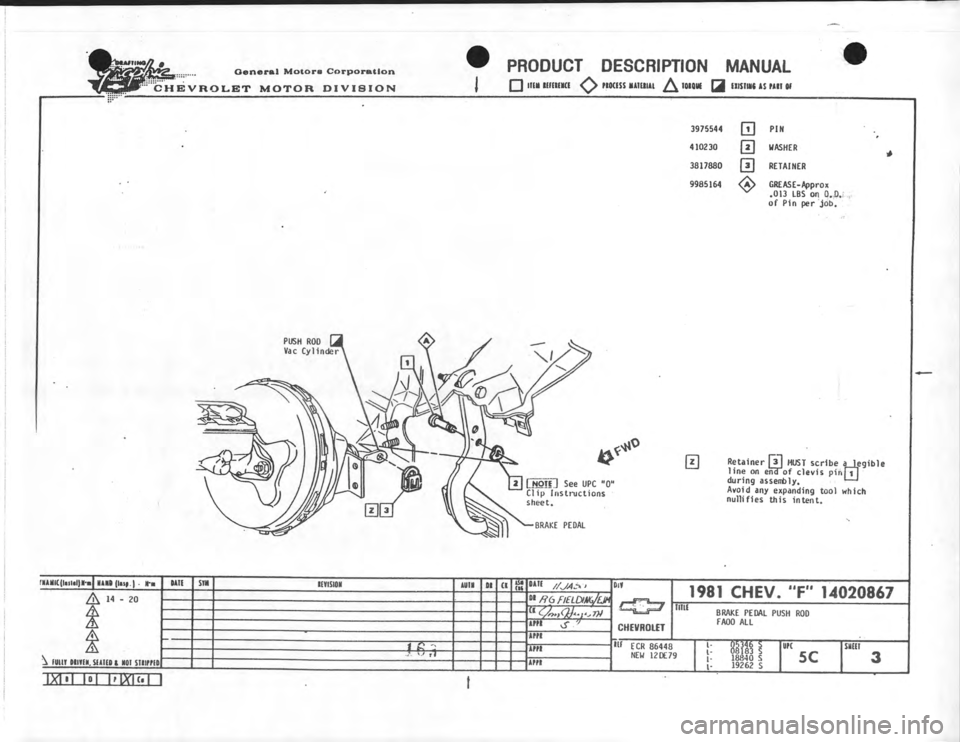 CHEVROLET CAMARO 1981 Assembly Manual CHEVROLET CAMARO 1981 Assembly Manual