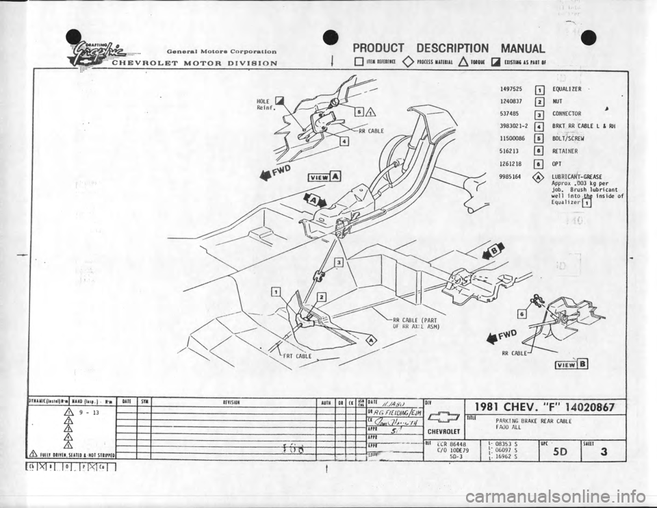 CHEVROLET CAMARO 1981 Assembly Manual CHEVROLET CAMARO 1981 Assembly Manual