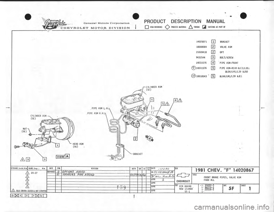 CHEVROLET CAMARO 1981 Assembly Manual CHEVROLET CAMARO 1981 Assembly Manual