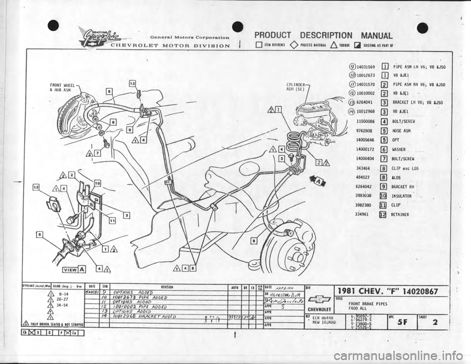 CHEVROLET CAMARO 1981 Assembly Manual CHEVROLET CAMARO 1981 Assembly Manual