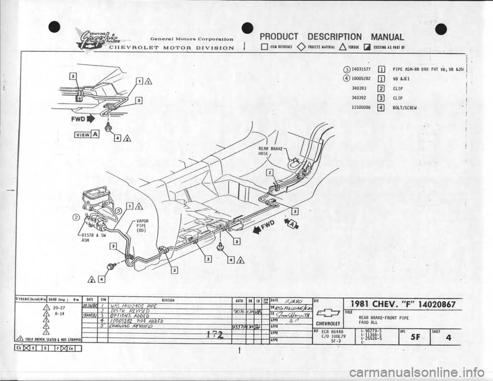 CHEVROLET CAMARO 1981 Assembly Manual CHEVROLET CAMARO 1981 Assembly Manual