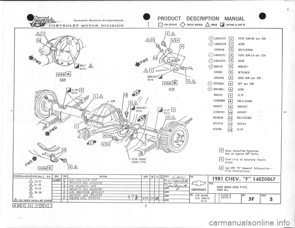 CHEVROLET CAMARO 1981 Assembly Manual CHEVROLET CAMARO 1981 Assembly Manual