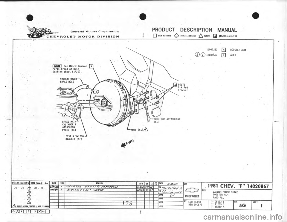 CHEVROLET CAMARO 1981 Assembly Manual CHEVROLET CAMARO 1981 Assembly Manual
