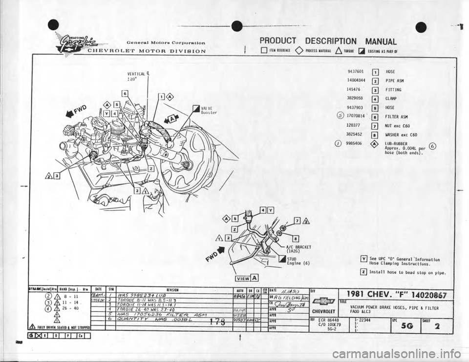 CHEVROLET CAMARO 1981 Assembly Manual CHEVROLET CAMARO 1981 Assembly Manual