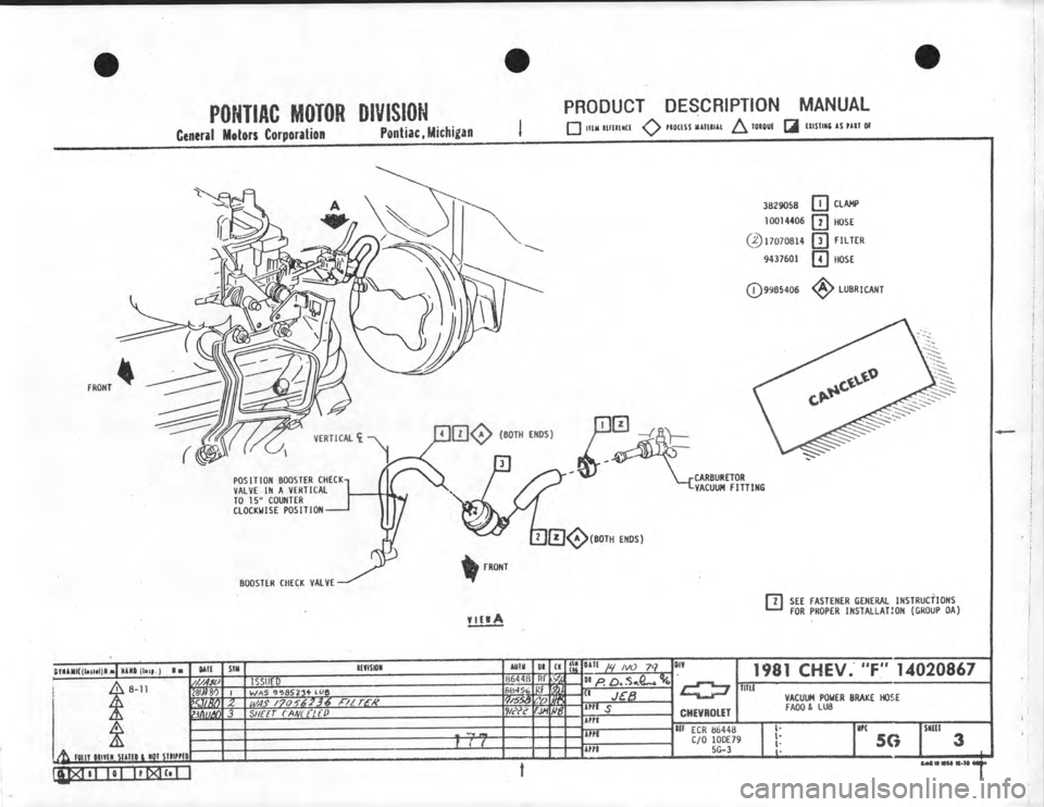 CHEVROLET CAMARO 1981 Assembly Manual CHEVROLET CAMARO 1981 Assembly Manual