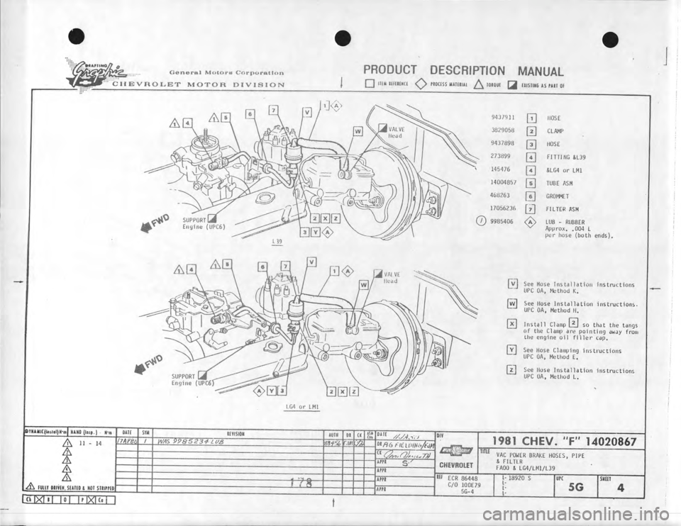 CHEVROLET CAMARO 1981 Assembly Manual CHEVROLET CAMARO 1981 Assembly Manual