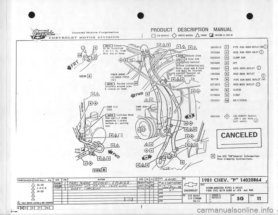 CHEVROLET CAMARO 1981 Assembly Manual CHEVROLET CAMARO 1981 Assembly Manual