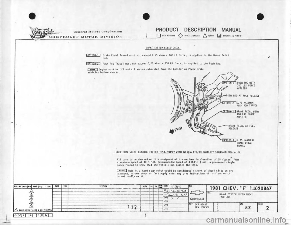 CHEVROLET CAMARO 1981 Assembly Manual CHEVROLET CAMARO 1981 Assembly Manual
