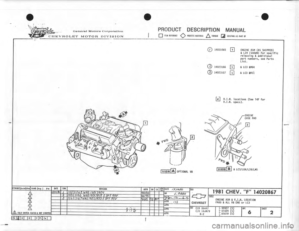 CHEVROLET CAMARO 1981 Assembly Manual CHEVROLET CAMARO 1981 Assembly Manual