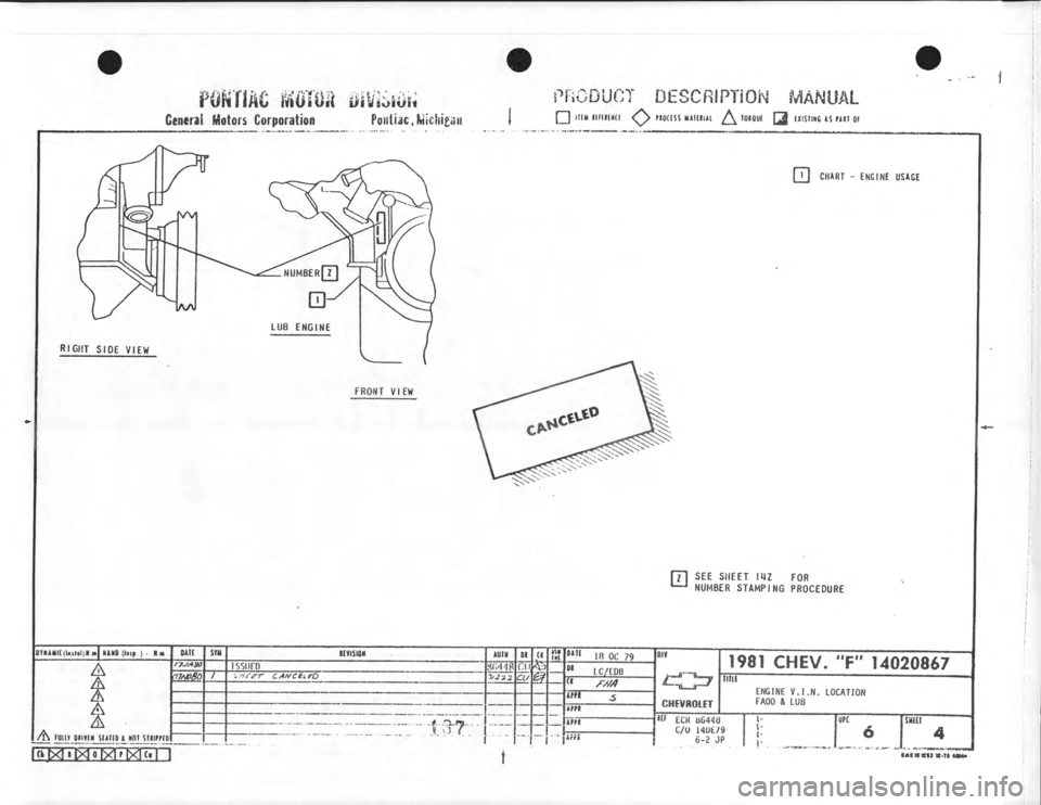CHEVROLET CAMARO 1981 Assembly Manual CHEVROLET CAMARO 1981 Assembly Manual