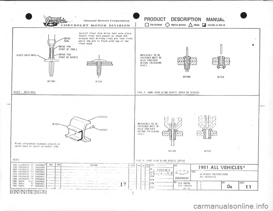 CHEVROLET CAMARO 1981  Assembly Manual 