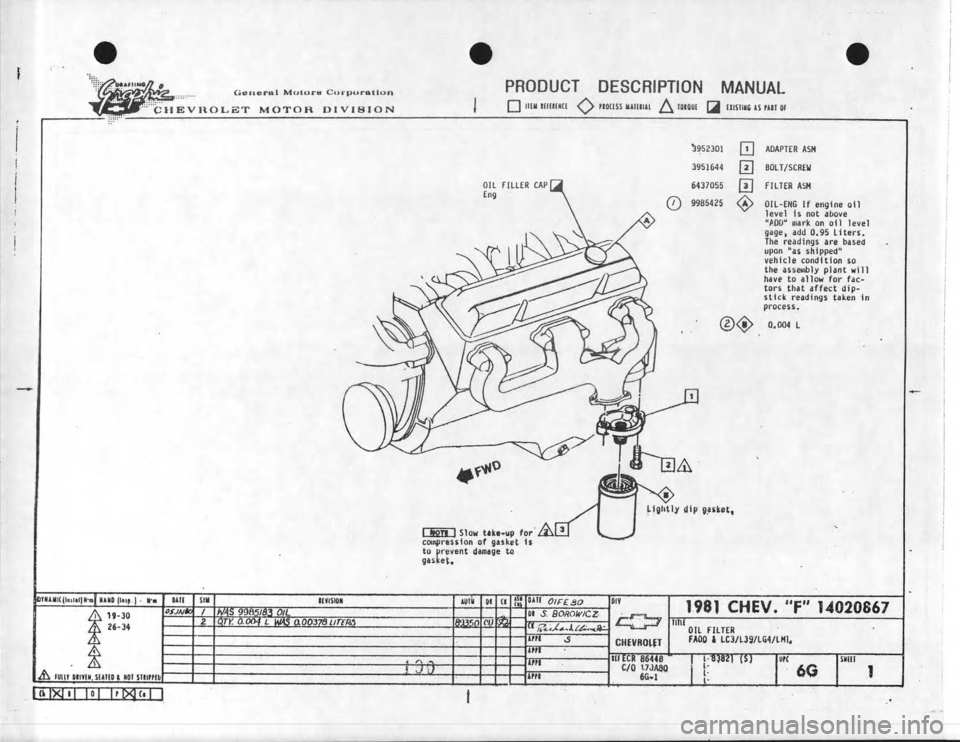 CHEVROLET CAMARO 1981 Assembly Manual CHEVROLET CAMARO 1981 Assembly Manual