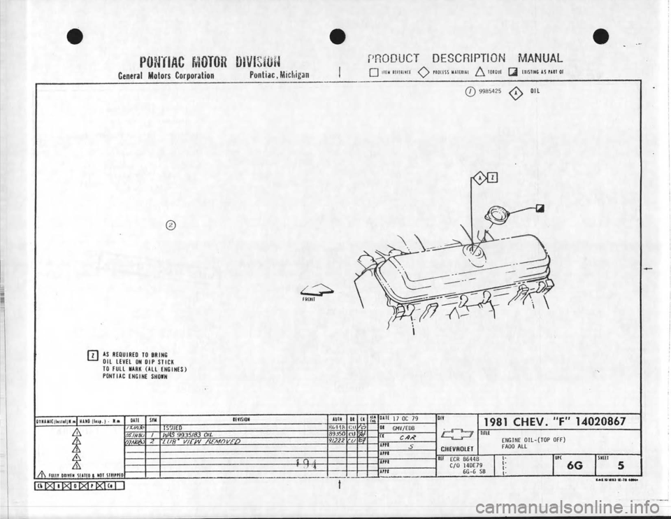CHEVROLET CAMARO 1981 Assembly Manual CHEVROLET CAMARO 1981 Assembly Manual