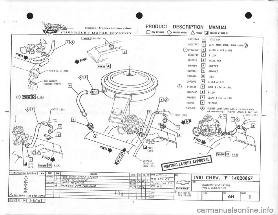 CHEVROLET CAMARO 1981 Assembly Manual CHEVROLET CAMARO 1981 Assembly Manual