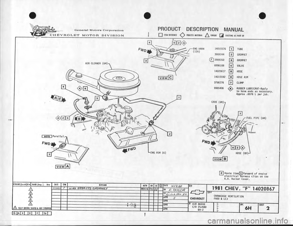 CHEVROLET CAMARO 1981 Assembly Manual CHEVROLET CAMARO 1981 Assembly Manual