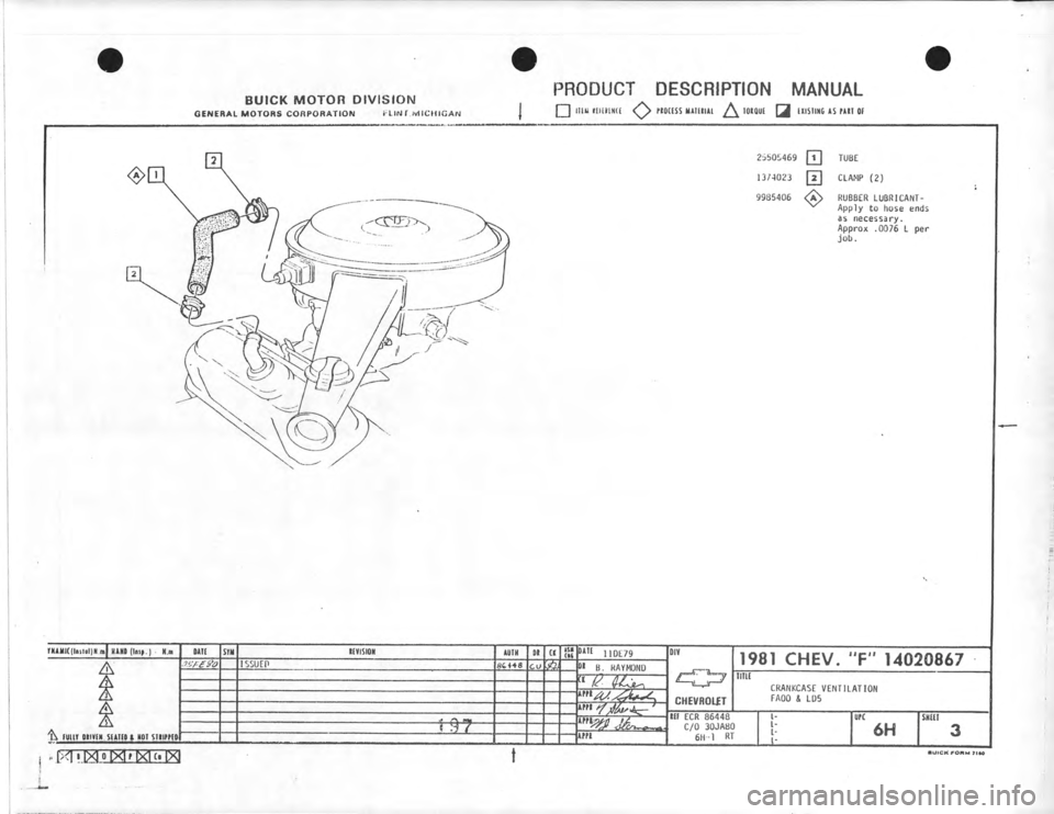 CHEVROLET CAMARO 1981 Assembly Manual CHEVROLET CAMARO 1981 Assembly Manual
