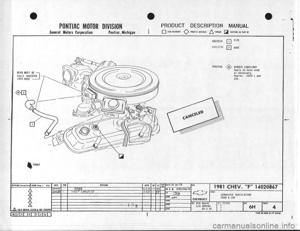CHEVROLET CAMARO 1981 Assembly Manual CHEVROLET CAMARO 1981 Assembly Manual