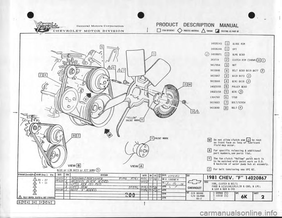 CHEVROLET CAMARO 1981 Assembly Manual CHEVROLET CAMARO 1981 Assembly Manual