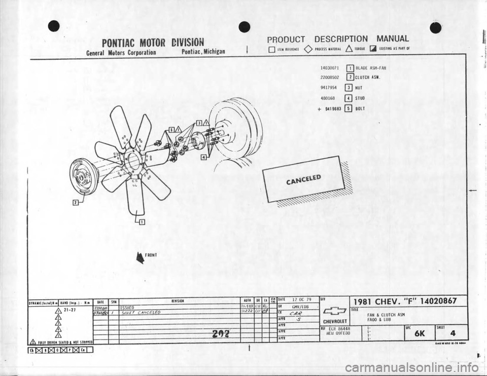 CHEVROLET CAMARO 1981 Assembly Manual CHEVROLET CAMARO 1981 Assembly Manual